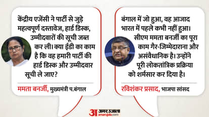 BJP Ravi Shankar Prasad Targets TMC Protest Against Kolkata ED Raid During Press Conference