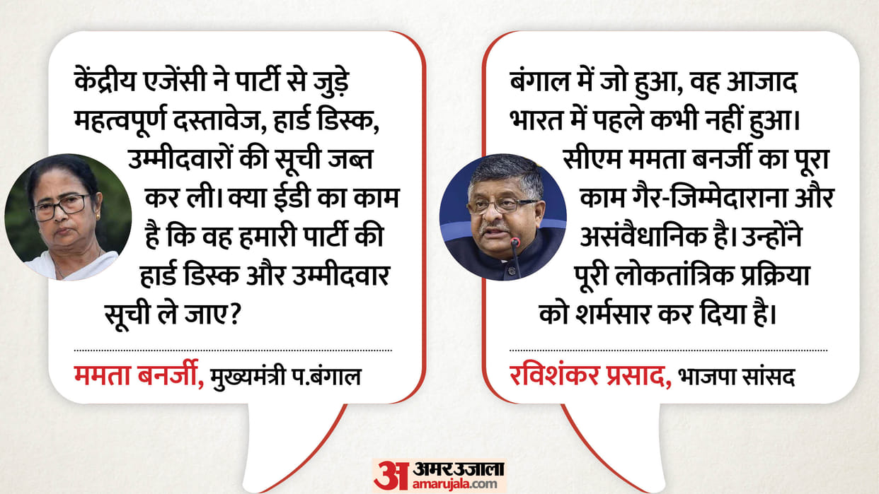 BJP Ravi Shankar Prasad Targets TMC Protest Against Kolkata ED Raid During Press Conference