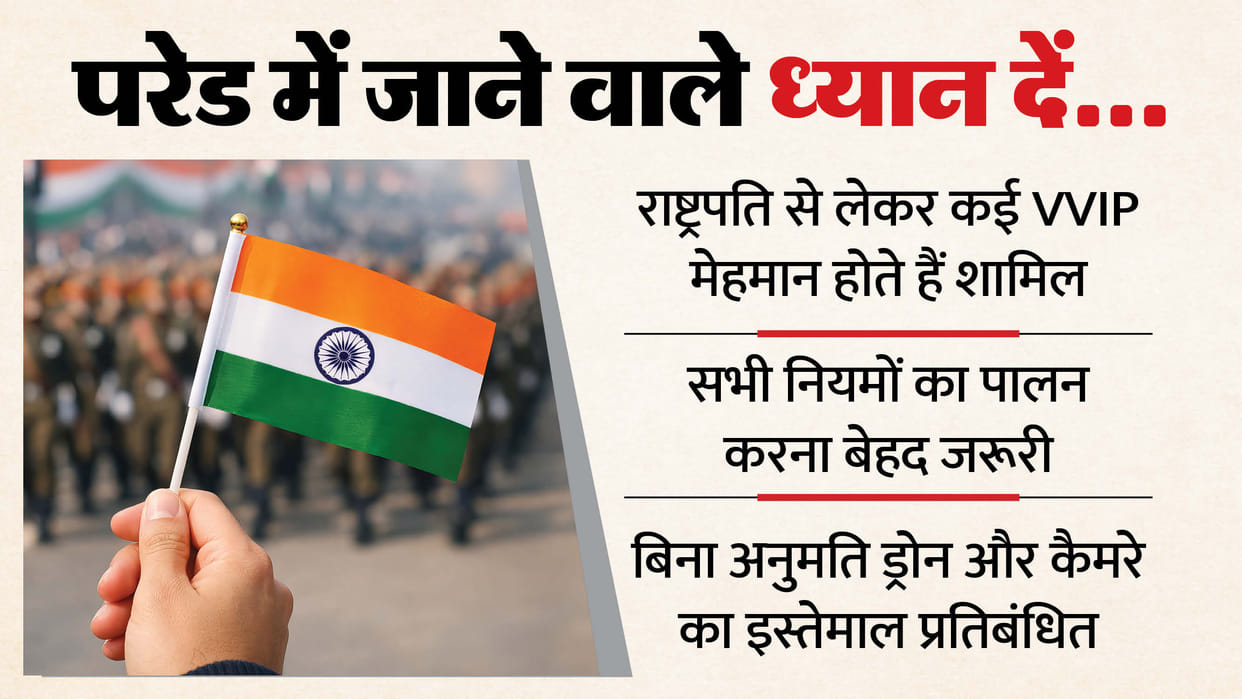 Republic Day Parade Rules Items Not to Carry in Bag Security Guidelines Delhi Police News in Hindi