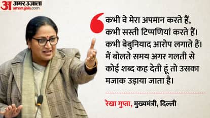 CM Rekha Gupta gave statement on APP for making meme of wrong word pronunciation