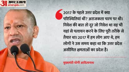 Defence Minister Rajnath Singh, CM Yogi Adityanath inaugurates Ashok Leyland’s EV plant in Lucknow.