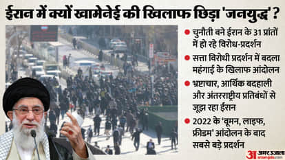 Iran Protests: From Price Rise to Nationwide Revolt, Why Iran Is Witnessing Widespread Unrest Explained