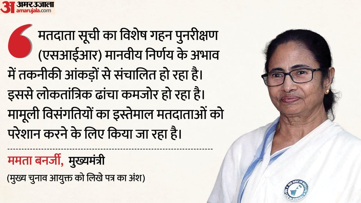 Mamata write letter to EC She said SIR harming democratic structure and voters being harassed minor mistakes