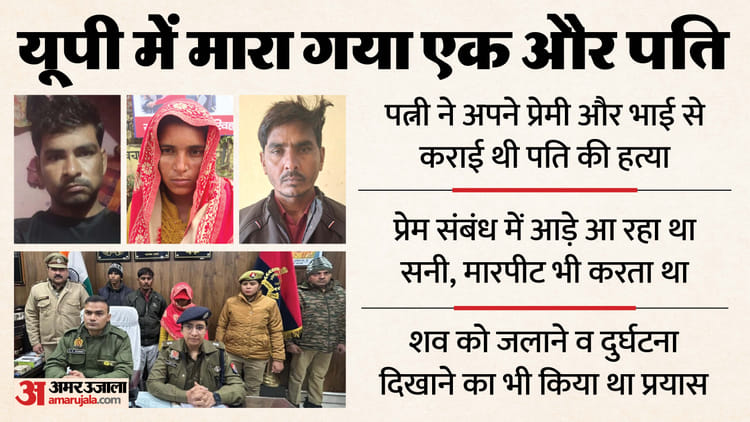 UP: 'चेहरा खोल दो, तुमने क्या काम किया है सबको...', प्रेमी और भाई से कराया पति का कत्ल; रंजीत और नेहा का अफेयर