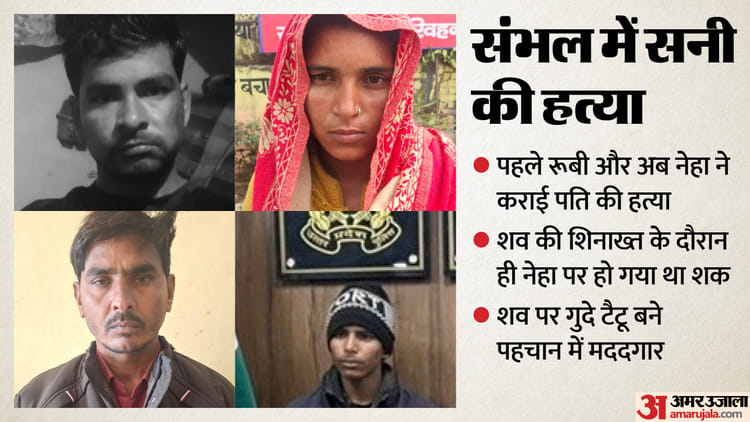 UP: सनी ने जिसका नाम लिखवाया... उसने नाम ओ निशान मिटाया; पहले रूबी और अब नेहा निकली पति की कातिल