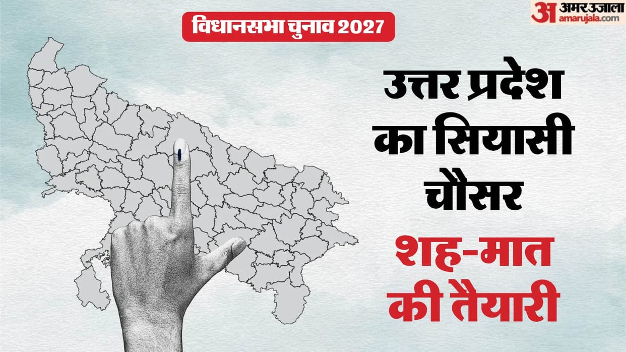 Uttar Pradesh Assembly Elections 2027 stage set for major Political Battle bjp congress sp bsp politics