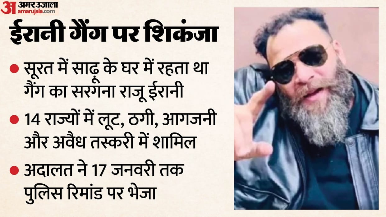 Bhopal police brought Raju Irani, the leader of the notorious Irani gang.