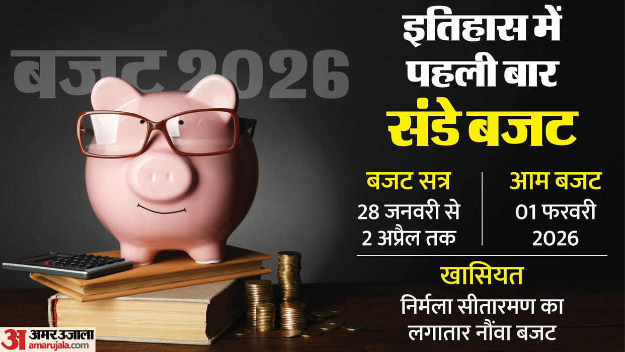 Union Budget 2026-27 date, Nirmala Sitharaman 9th Budget, Budget Session Schedule