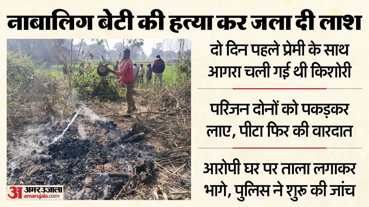 minor daughter was murdered and her body was burned For sake of false honor In Kasganj