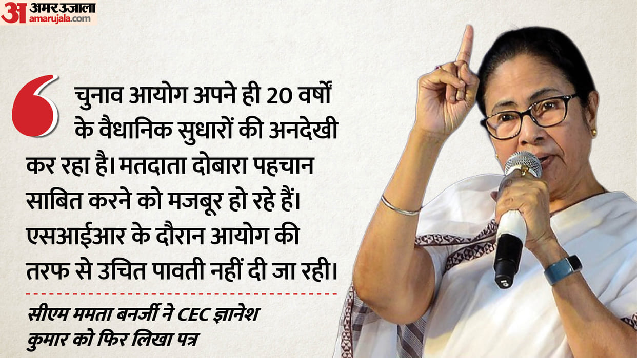 West Bengal Politics CM Mamata Letter to Election Commission ignoring 20 years statutory reforms allegations