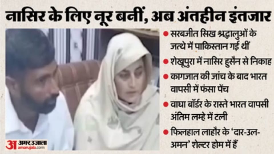 Indian Woman Sarabjit Kaur In Pakistan return to India postponed
