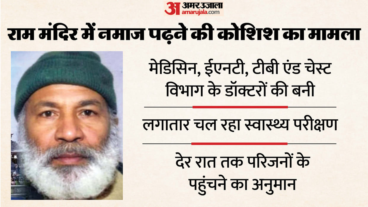 Ayodhya: Attempt to offer prayers at the Ram Temple... A team of four doctors is treating the accused, Abdul A