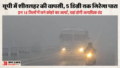 UP: Cold wave begins again in the state today, special warning issued for these six districts; fog alert also