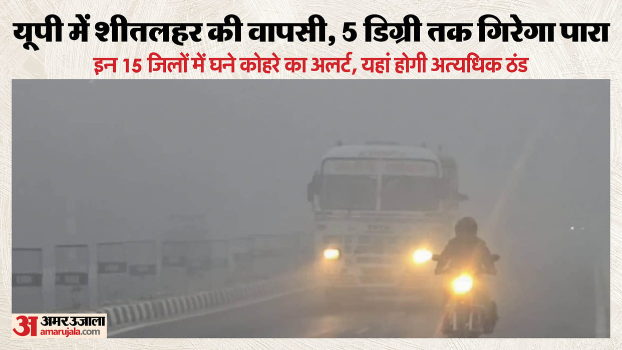 UP: Cold wave begins again in the state today, special warning issued for these six districts; fog alert also