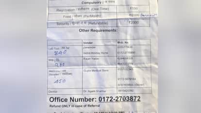 Extortion in name of deaddiction treatment chandigarh patients charged over 9000 every month