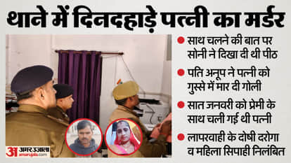 husband shot and killed his wife at police station in hardoi of uttar pradesh up news in hindi