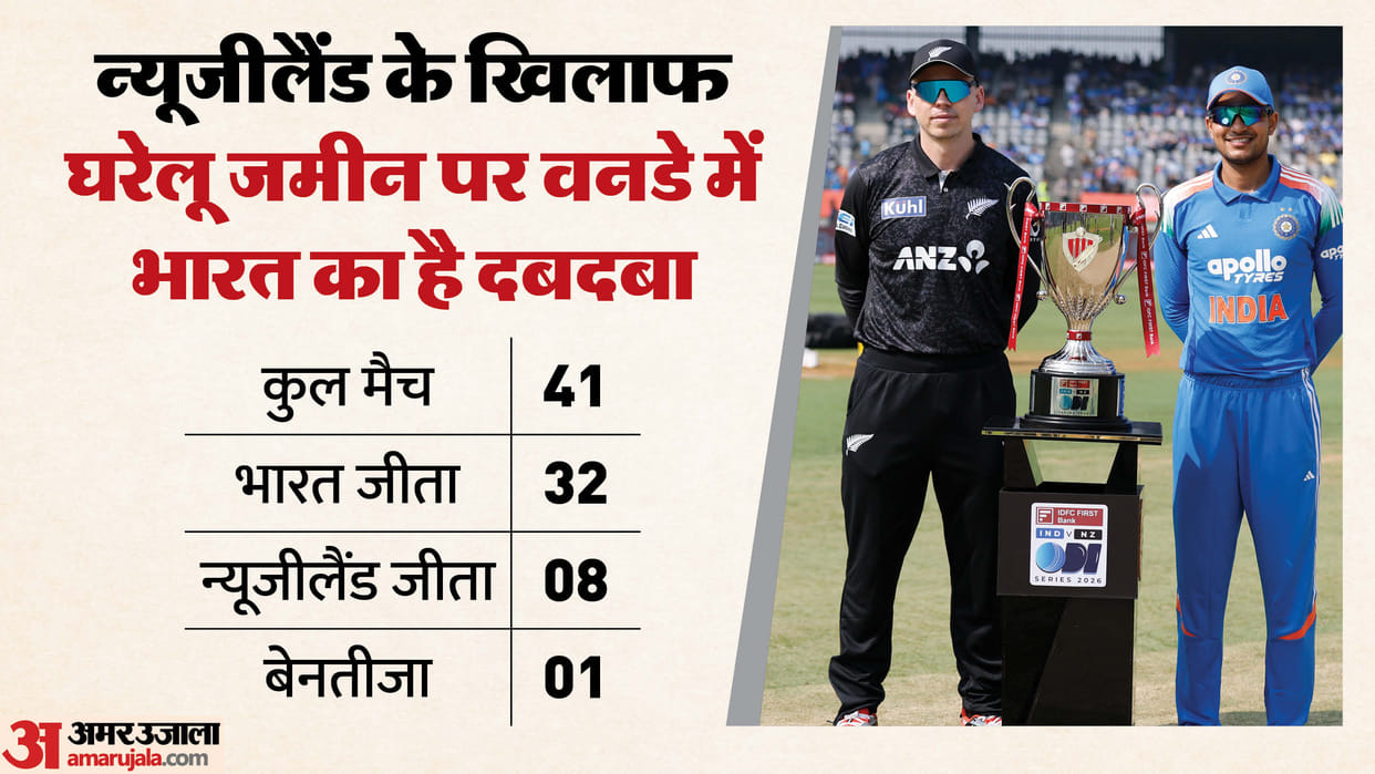 IND vs NZ 2nd ODI Playing 11: India vs New Zealand Dream11 Prediction Captain Vice Captain Players List