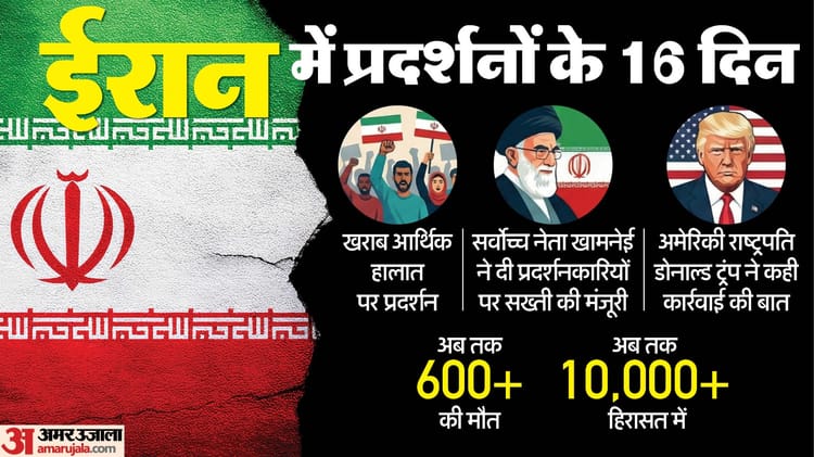 ईरान में कितना बड़ा हुआ आंदोलन?:जानें कैसे हिंसक हुए प्रदर्शन, खामनेई के खिलाफ कौन; अब आगे क्या – Iran Violent Protets Economic Crisis To Regime Change Voices Ayatollah Ali Khamenei Challenge Us Donald Trump