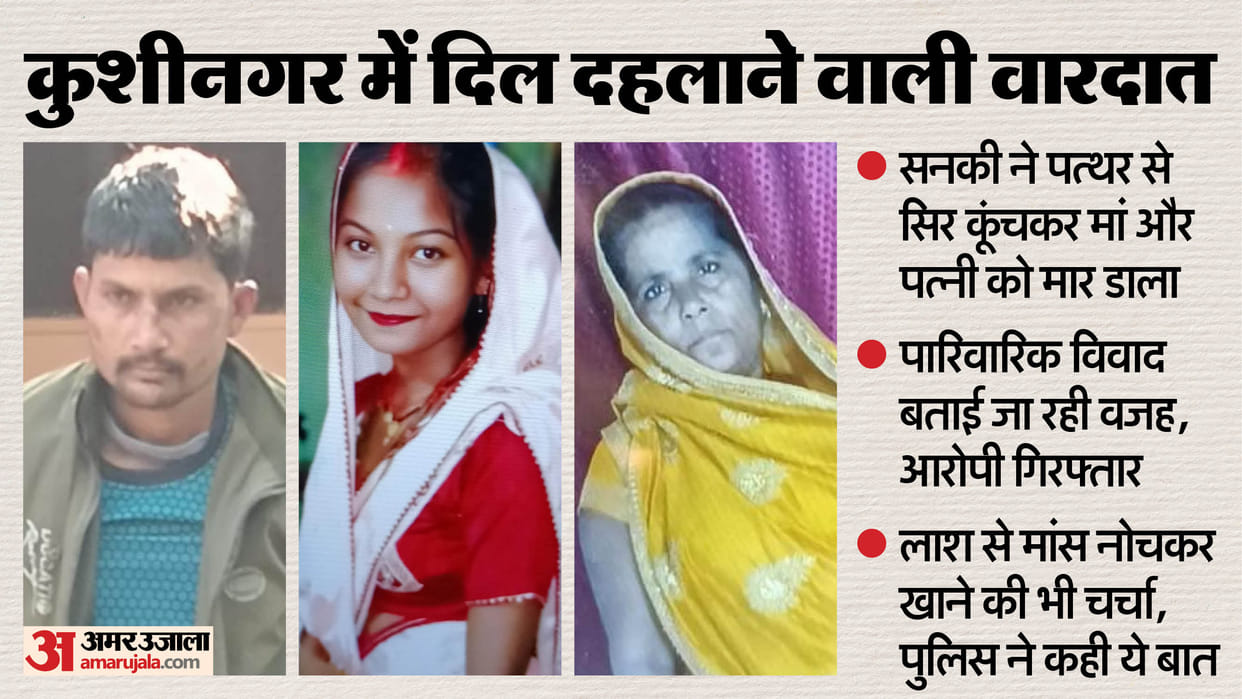 man killed his mother and wife In Kushinagar Family dispute is being cited as reason
