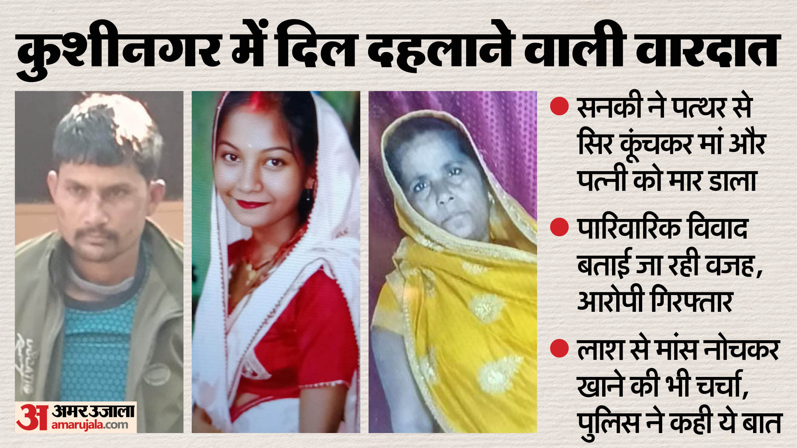 man killed his mother and wife In Kushinagar Family dispute is being cited as reason