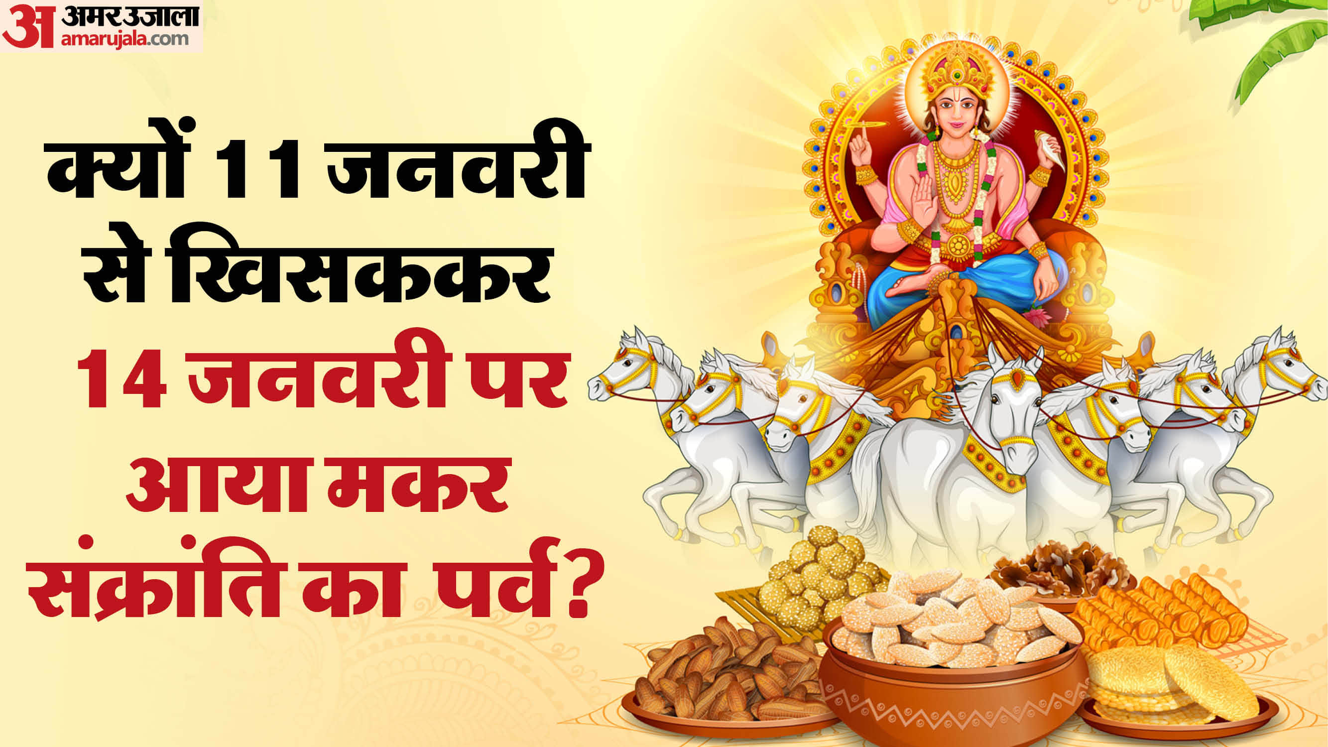 Makar Sankranti 2026 Date Change Explained From Chhatrapati Shivaji’s Era to Today