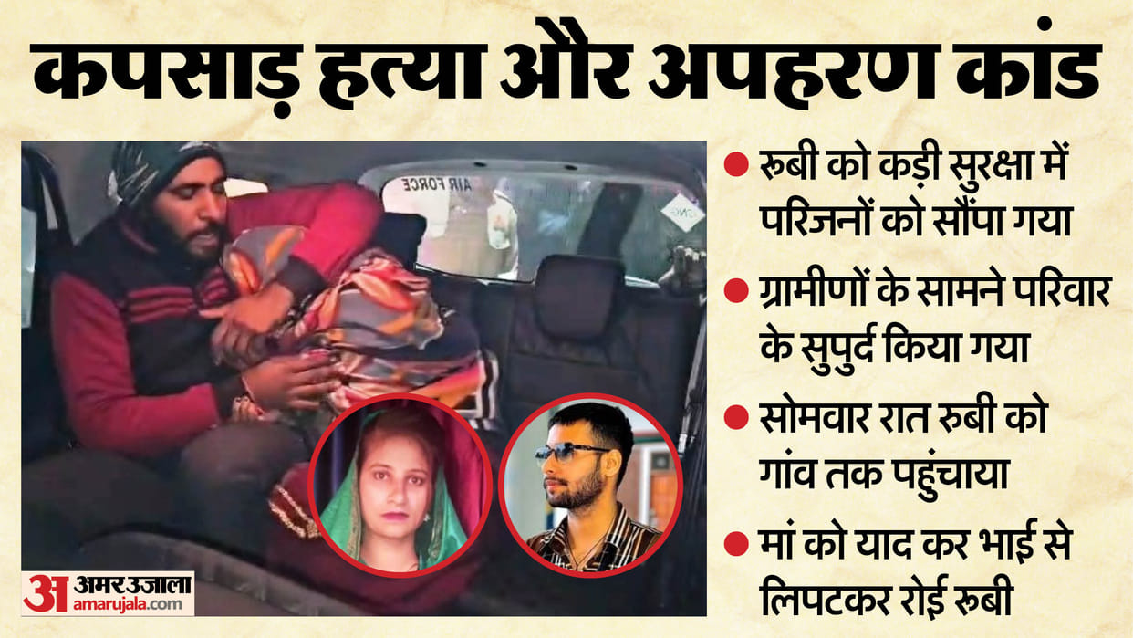 Meerut Murder Kidnapping Case Ruby says I will go home police handed her over to her family tight security