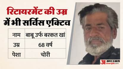 Jodhpur News: Age didn’t change his ways; nabbed again in 50th case as police dig into his long crime record