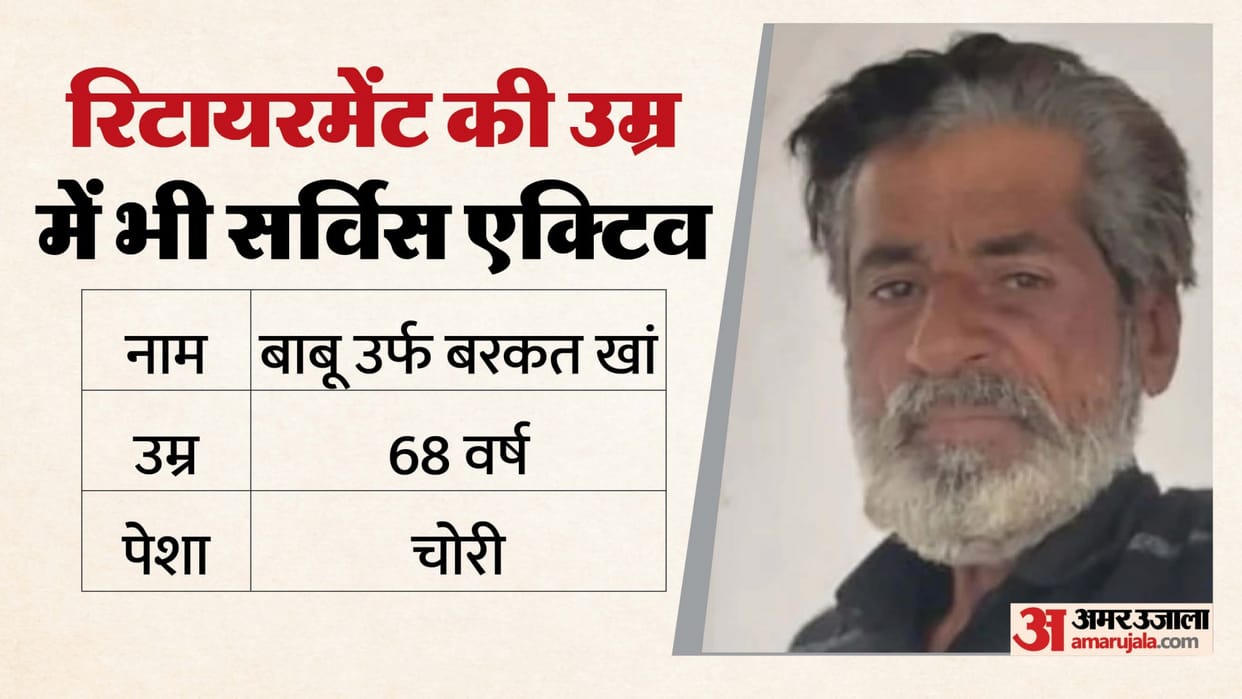 Jodhpur News: Age didn’t change his ways; nabbed again in 50th case as police dig into his long crime record