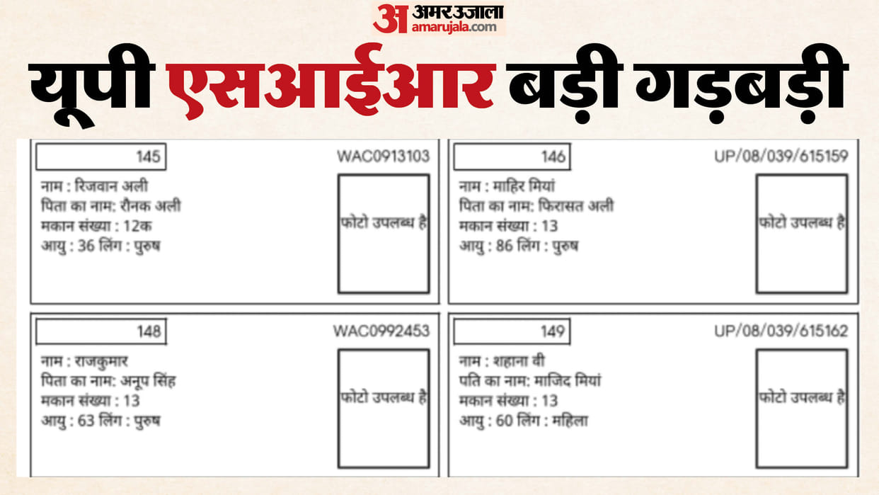 Major irregularities have been found in draft voter list prepared by SIR in Rampur of Uttar Pradesh