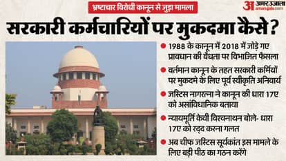 Supreme Court verdict 2018 provision in anti-graft law prior sanction to prosecute govt servants issue news