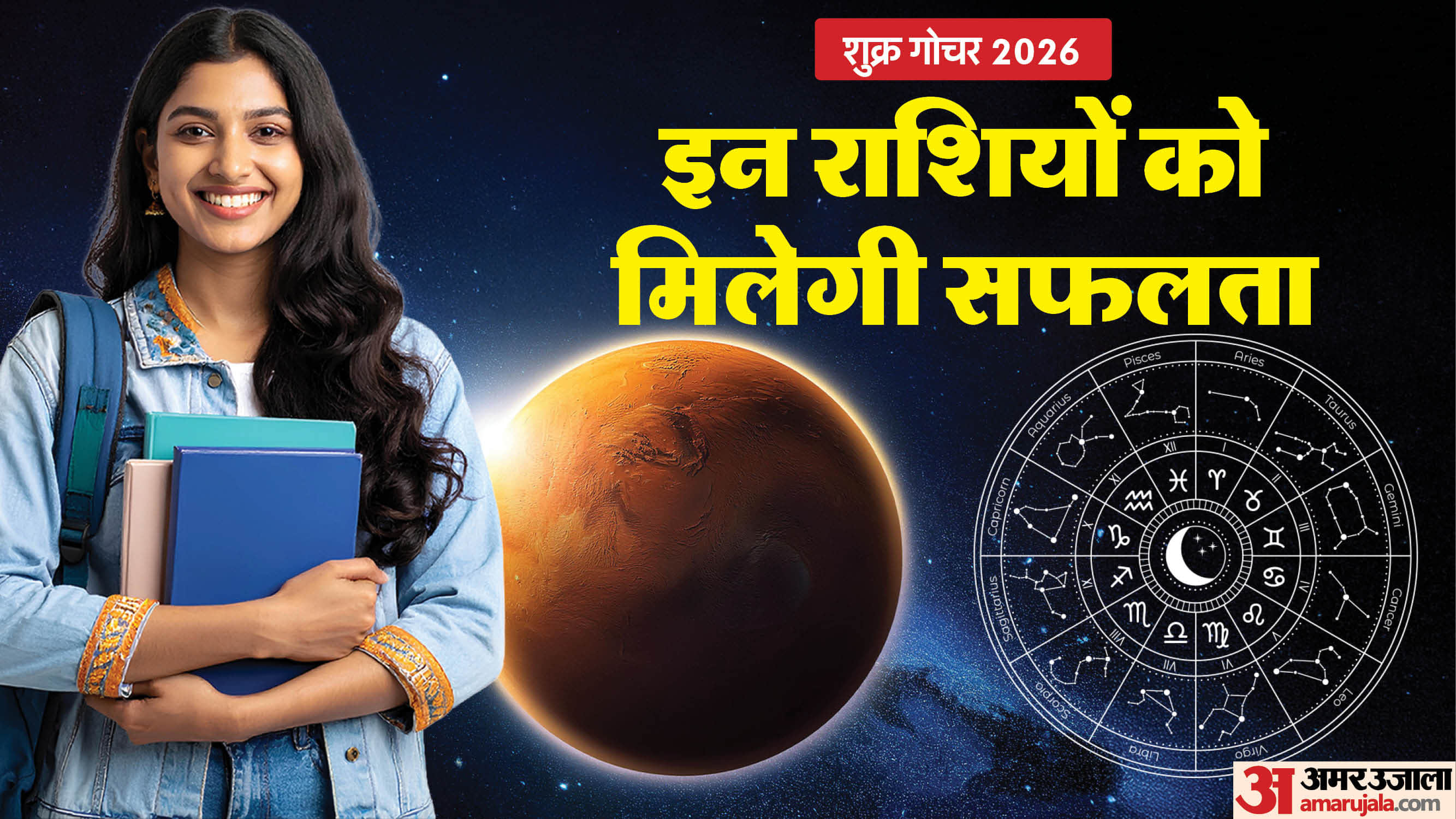 Shukra makar rashi Gochar 2026 Rashifal and impact all zodiac sign