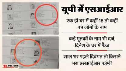 UP SIR: Major Errors Found in Draft Voter List, 49 Voters Registered at One Address in Kanpur Dehat