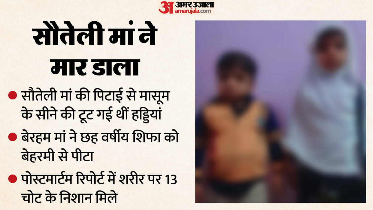 UP Crime: Six-Year-Old Girl Dies After Assault in Ghaziabad, Police Arrest Father and Stepmother