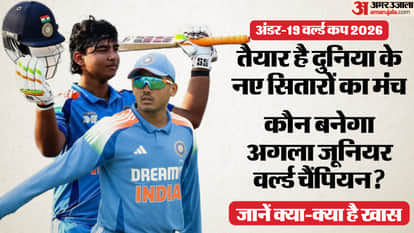 U19 World Cup 2026 Schedule Teams Squad India Matches Fixtures Venue All You Need to Know