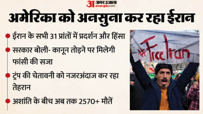 Iran Unrest: Iran Judiciary Signals Fast Trials and Executions for Protesters Despite Trump Warning