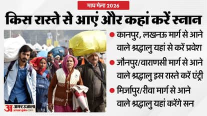 Magh Mela 2026 Entry at Prayagraj Junction is from Leader Road, and exit is towards Civil Lines