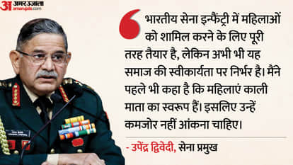 Army ready to recruit women in infantry, Army Chief says decision depends on society's thinking