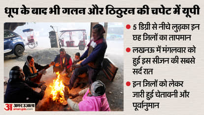 UP: The state is gripped by melting and freezing temperatures, with minimum temperatures setting records desp