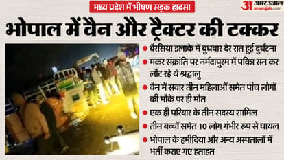MP News: Five people died in a horrific accident in Berasia, Bhopal, on Makar Sankranti.