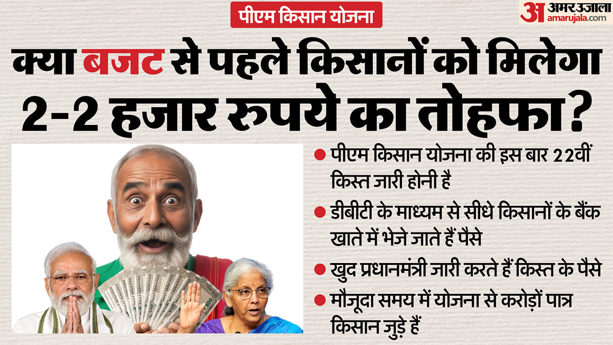 PM Kisan Yojana 22th Installment Update Before Budget 2026 Check PM Kisan ki 22vi Kist Kab Aayegi