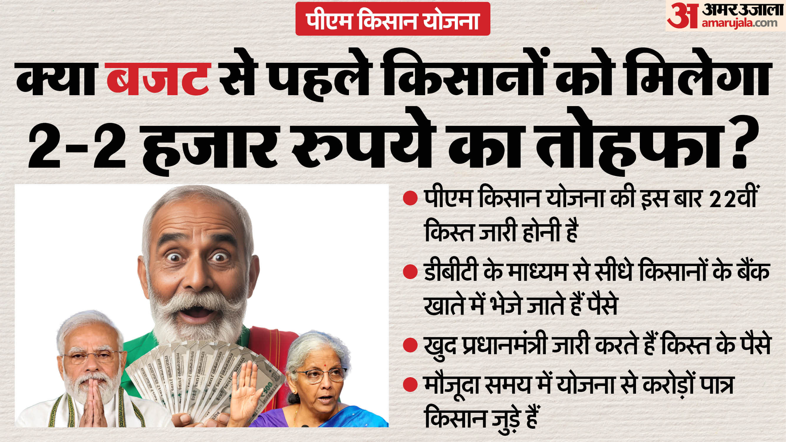 PM Kisan Yojana 22th Installment Update Before Budget 2026 Check PM Kisan ki 22vi Kist Kab Aayegi