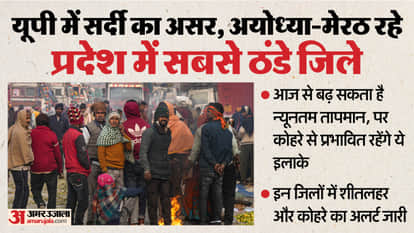 UP: Cold will ease in the state after Makar Sankranti, but dense fog alert in these districts; these cities re