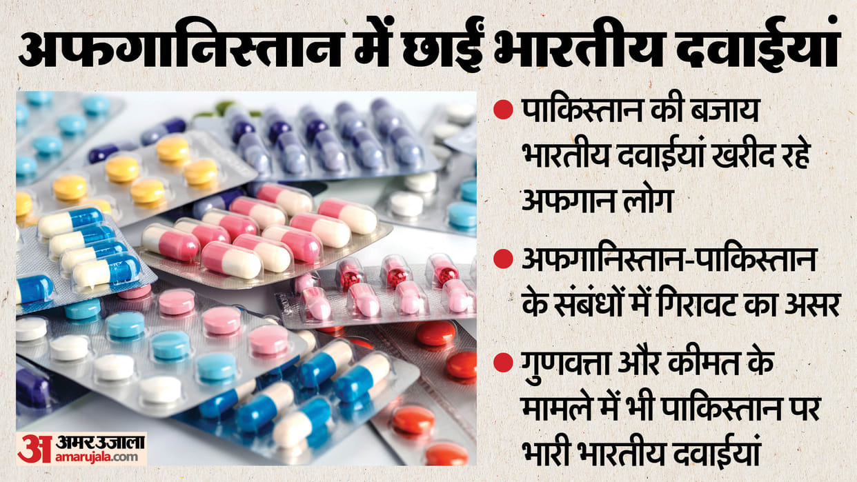 afghanistan blogger claim indian medicine replacing pakistan pharma in kabul