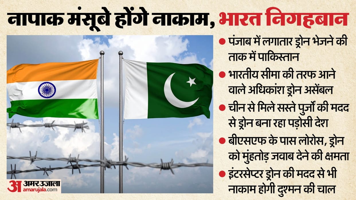 Drone Mothership Pakistan-China Defense Ties Border Security Indian Army Drone Force BSF Drone Incursions in H