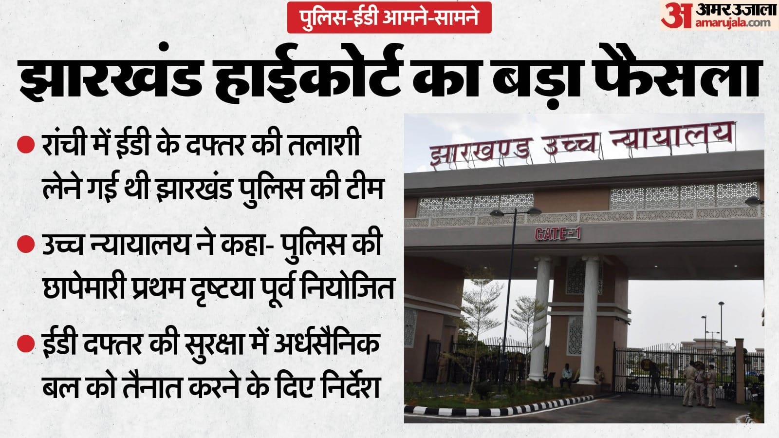 झारखंड हाईकोर्ट।