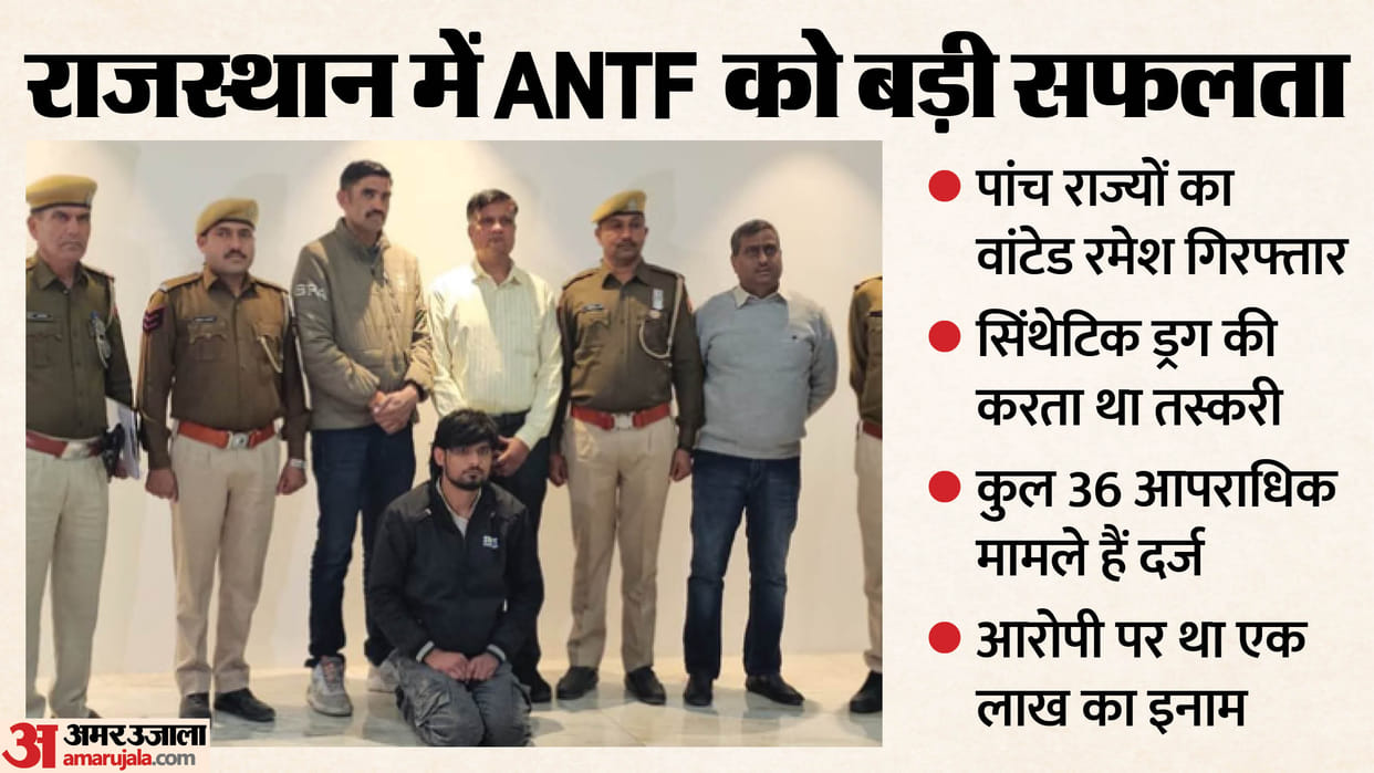 Rajasthan Drug Trafficking: Top MD Drug Trafficker Arrested in Major Rajasthan ANTF Crackdown