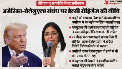 Venezuela acting president Delcy Rodriguez adapts to post-Maduro reality and signals a new era of US ties