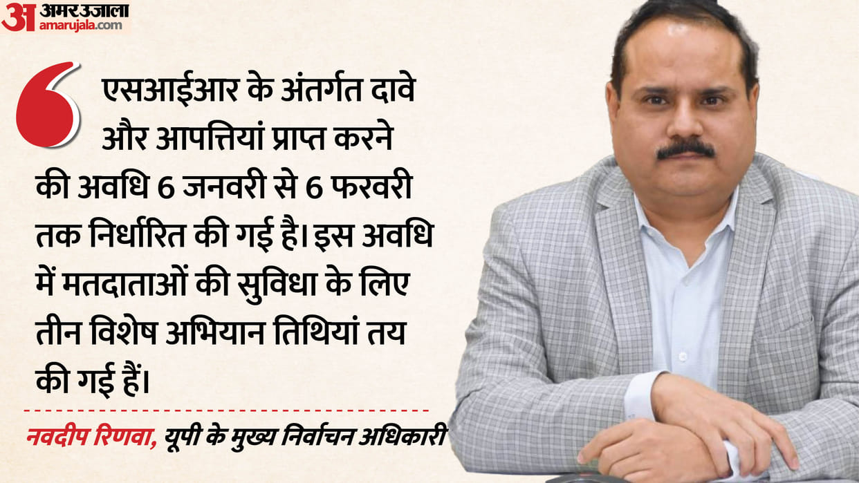 UP: Election Commission launches special campaign for voters missing from the list and new voters...they will