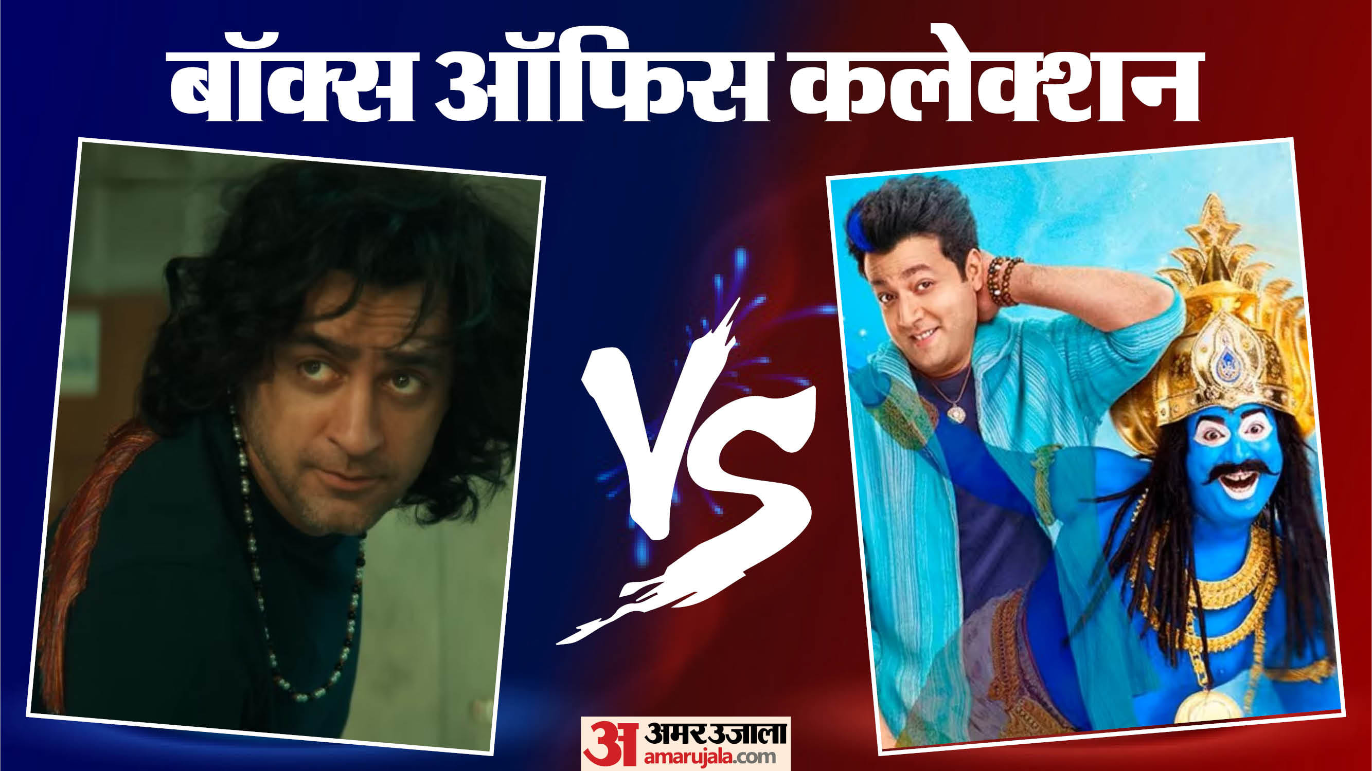 Rahu Ketu Happy Patel The Raja Saab and Dhurandhar box office collection on Friday