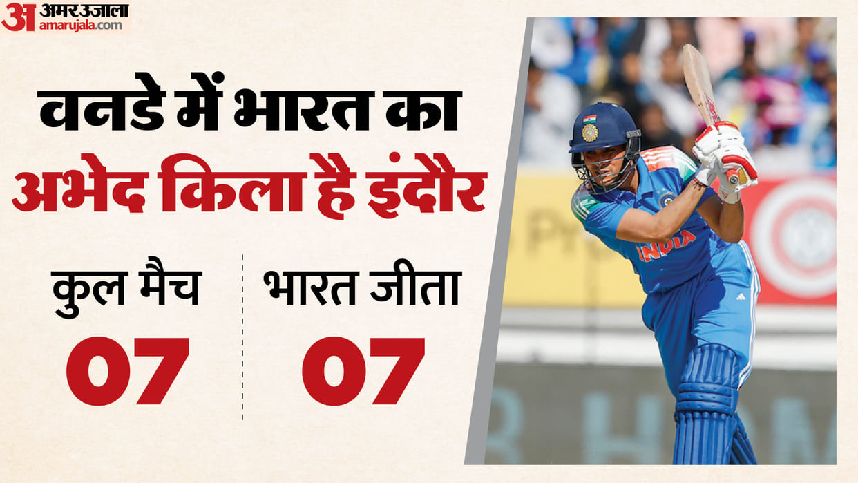 IND vs NZ Dream11 Prediction: India vs New Zealand Playing XI Team, Captain and Vice-Captain Players List